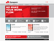 Tablet Screenshot of dynagram.com